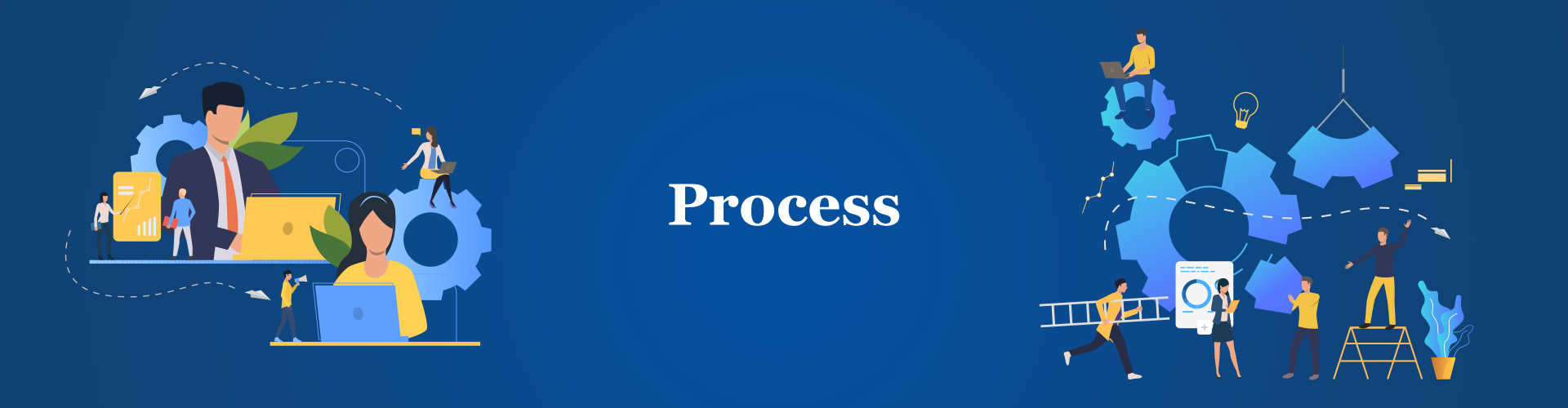 Renowiz Technologies Process
